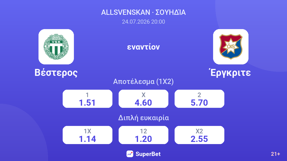 Βέστερος εναντίον Έργκριτε — αποδόσεις