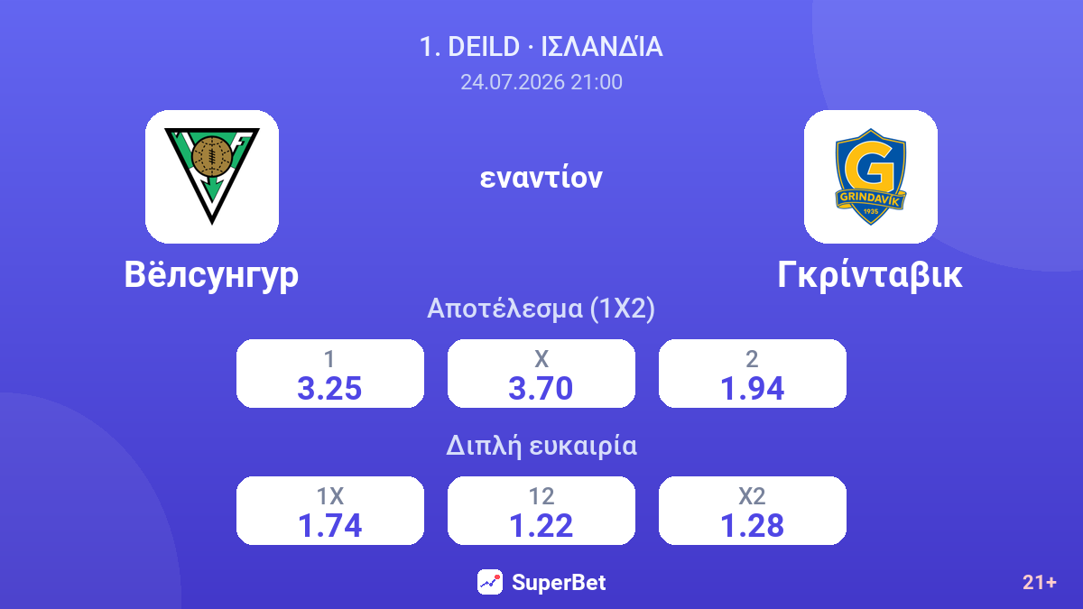 Βέλσουνγκουρ εναντίον Γκρίνταβικ — αποδόσεις