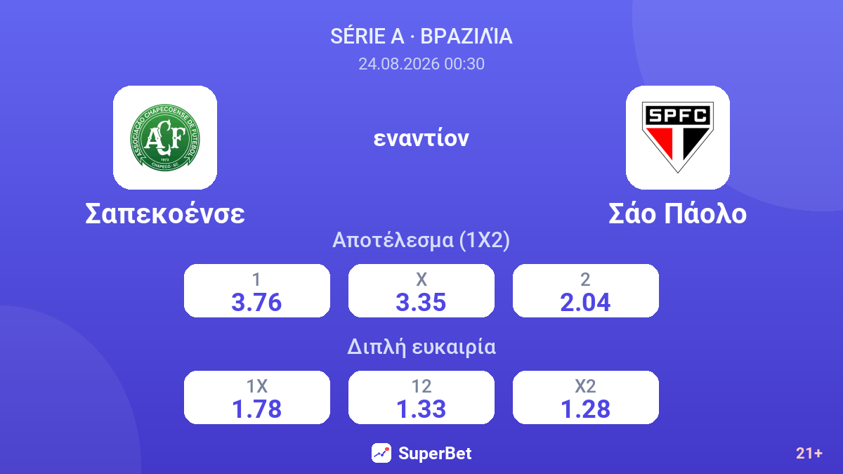 Σαπεκοένσε - Σάο Πάολο — αποδόσεις