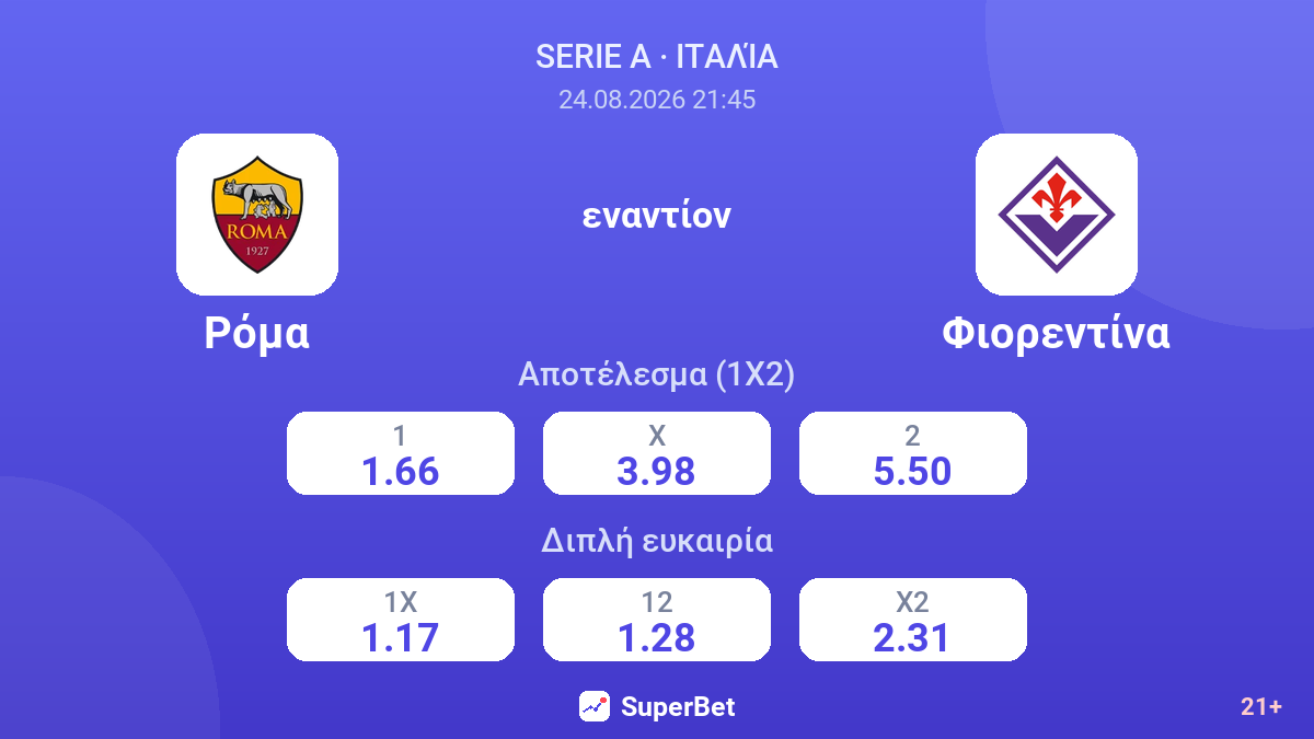 Ρόμα - Φιορεντίνα — αποδόσεις