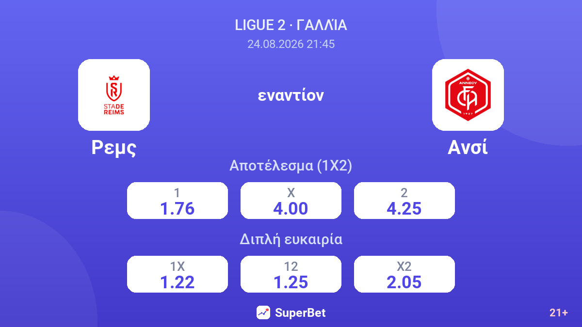 Ρεμς - Ανσί — αποδόσεις
