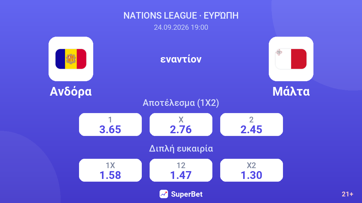 Ανδόρα - Μάλτα — αποδόσεις
