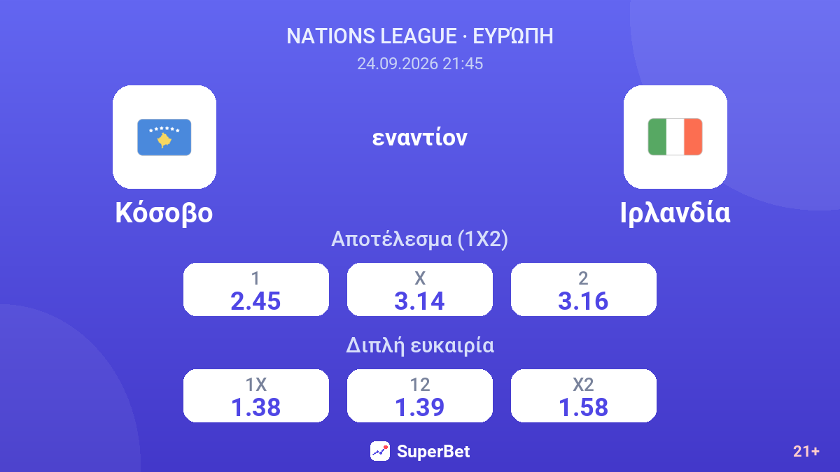 Κόσοβο - Ιρλανδία — αποδόσεις