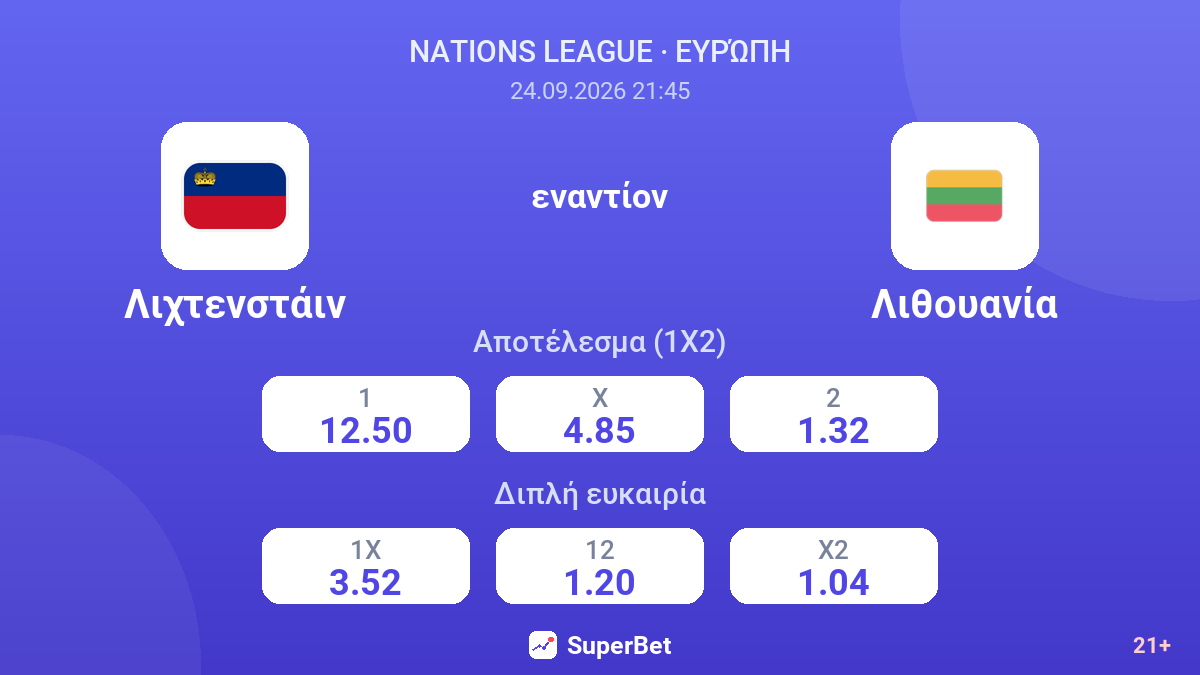 Λιχτενστάιν - Λιθουανία — αποδόσεις