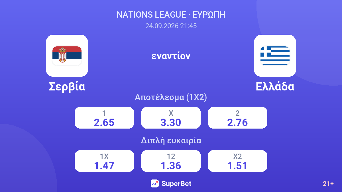 Σερβία - Ελλάδα — αποδόσεις