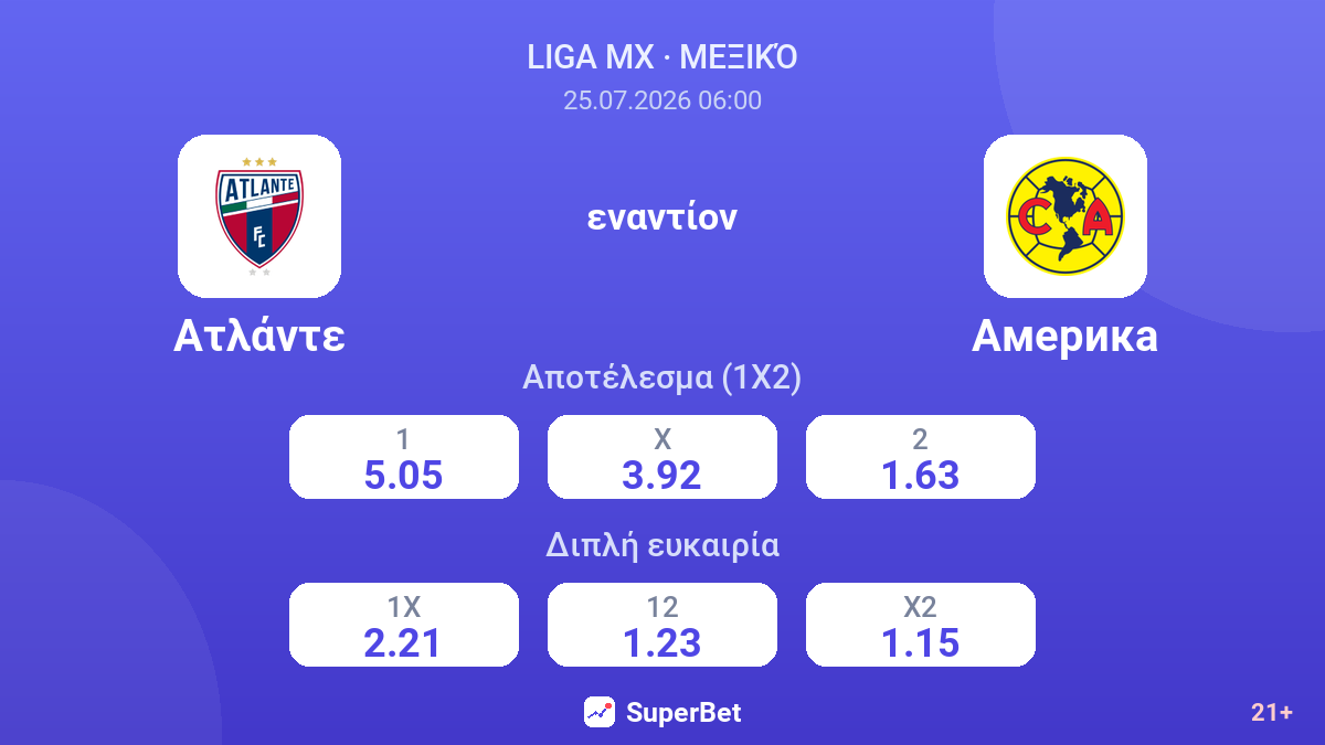 Ατλάντε εναντίον Αμέρικα — αποδόσεις