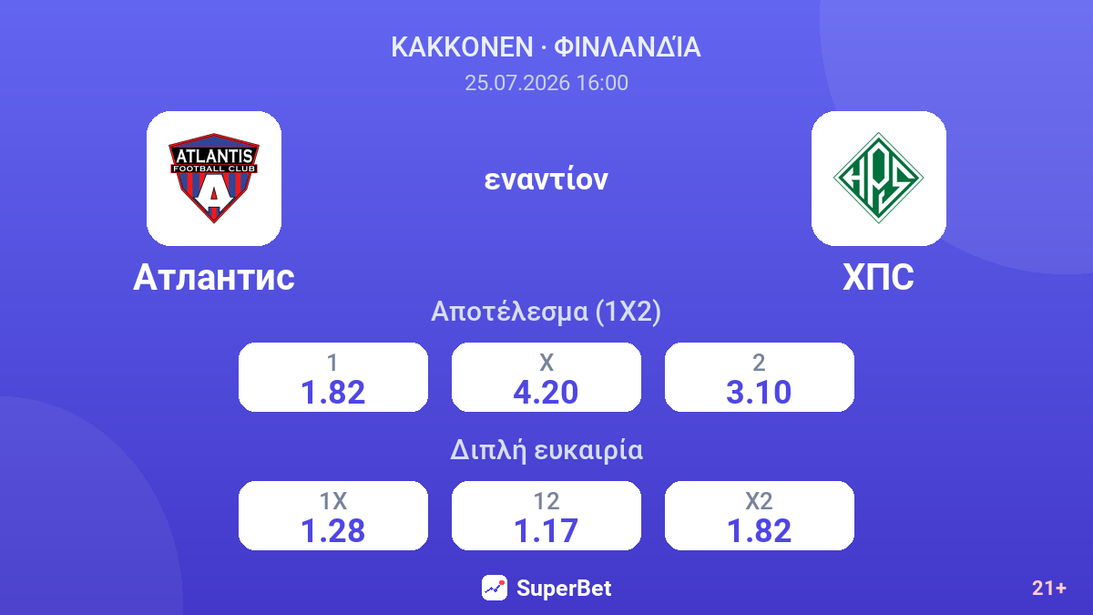 Ατλάντις εναντίον HPS — αποδόσεις