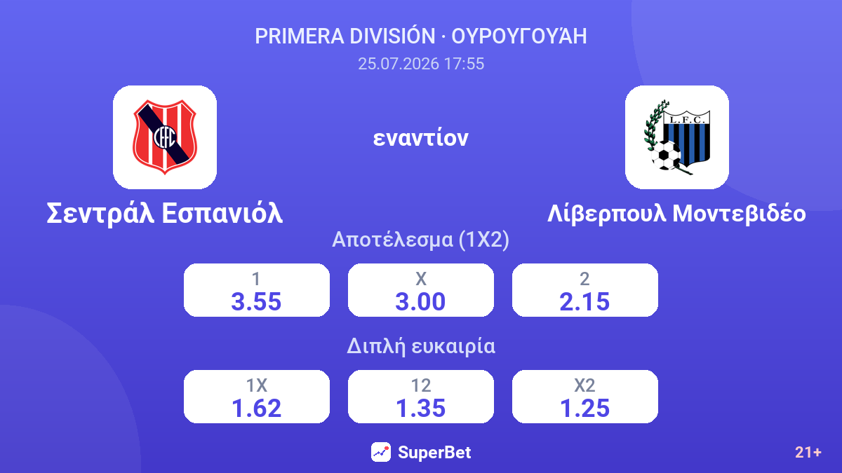 Σεντράλ Εσπανιόλ εναντίον Λίβερπουλ Μοντεβιδέο — αποδόσεις
