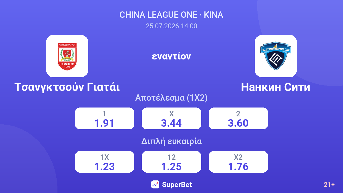 Τσανγκτσούν Γιατάι εναντίον Ναντζίνγκ Σίτι — αποδόσεις