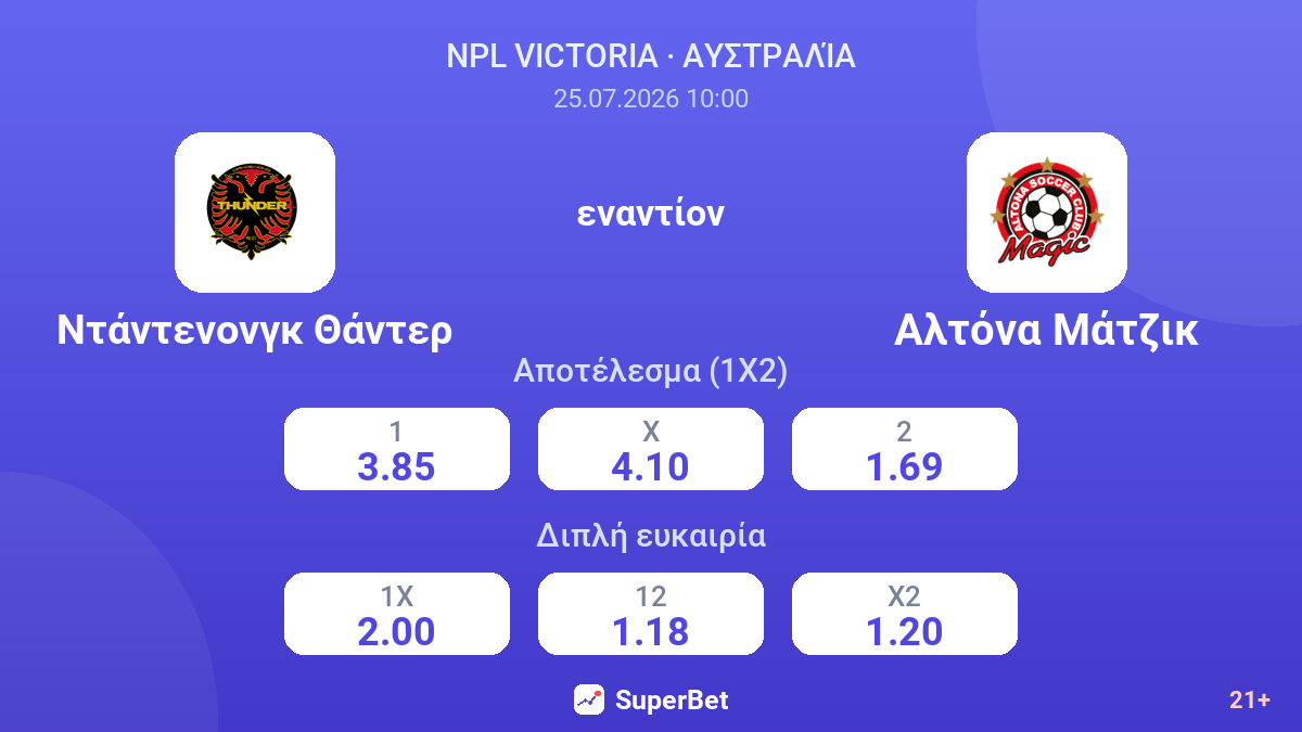 Ντάντενονγκ Θάντερ εναντίον Αλτόνα Μάτζικ — αποδόσεις