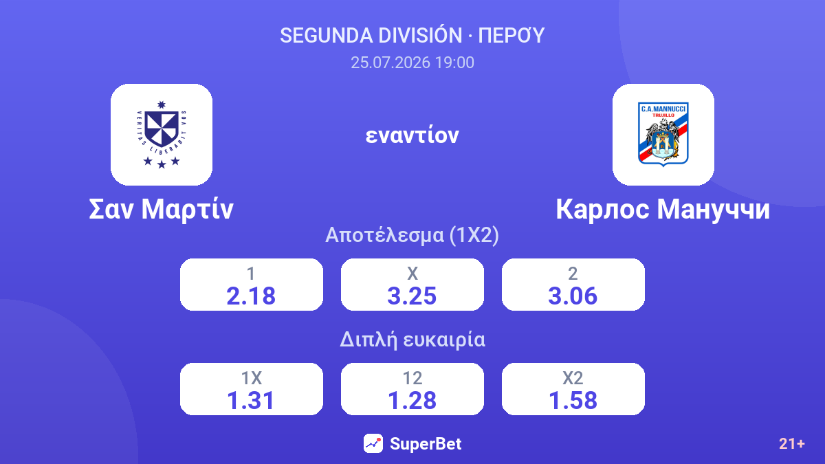 Σαν Μαρτίν εναντίον Κάρλος Μανουτσι — αποδόσεις