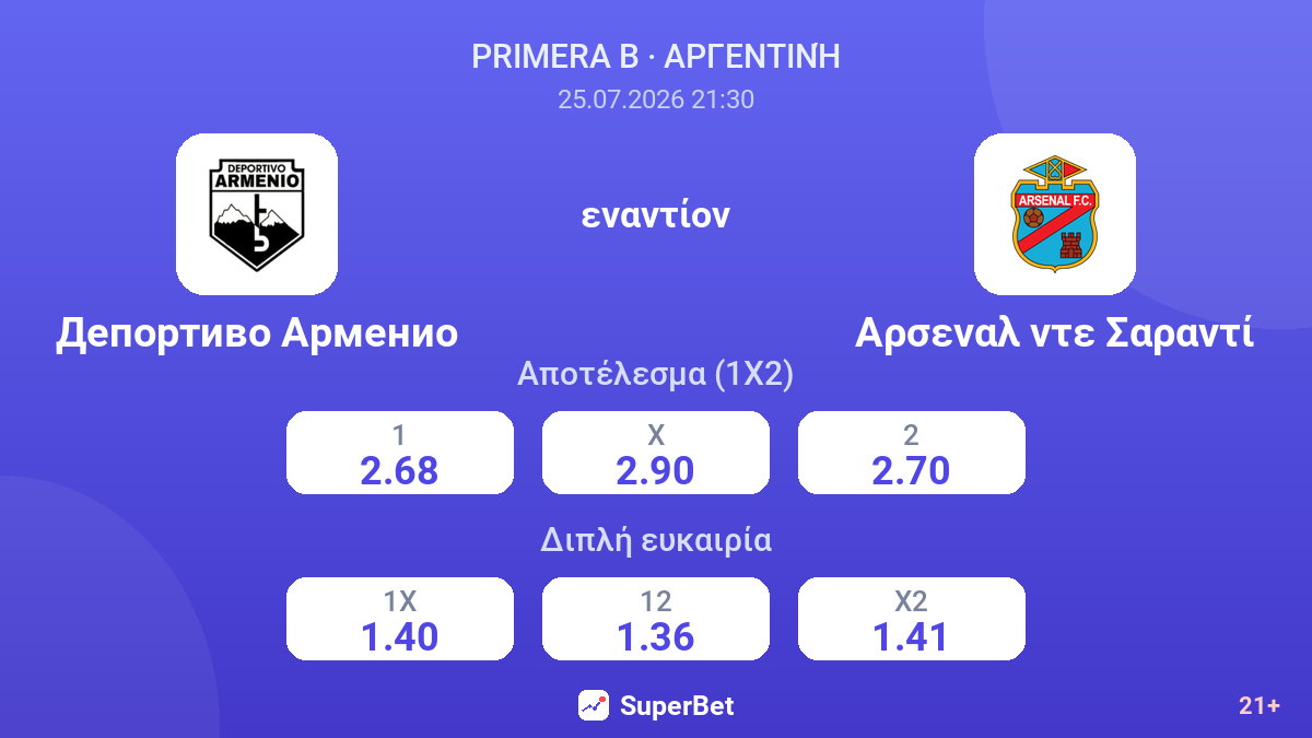 Ντεπορτίβο Αρμένιο εναντίον Αρσεναλ ντε Σαραντί — αποδόσεις