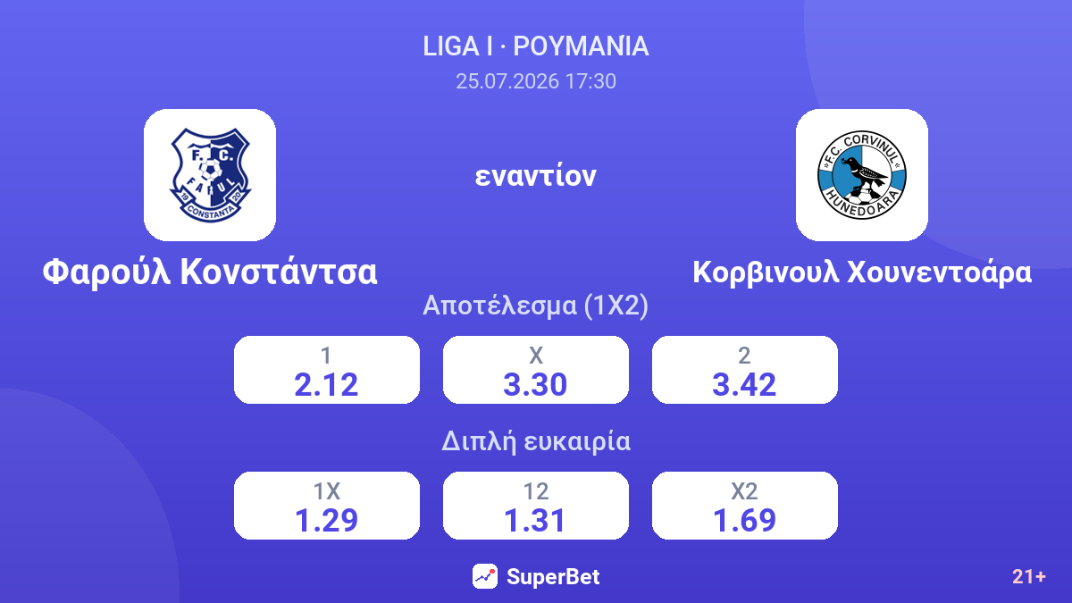 Φαρούλ Κονστάντσα εναντίον Κορβινουλ Χουνεντοάρα — αποδόσεις