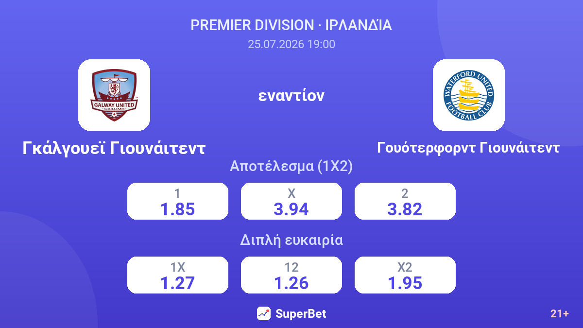 Γκάλγουεϊ Γιουνάιτεντ εναντίον Γουότερφορντ Γιουνάιτεντ — αποδόσεις
