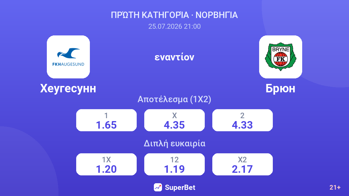 Χέουγκεσουνν εναντίον Μπρίν — αποδόσεις