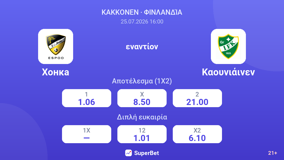 Χόνκα εναντίον Καουνιάινεν — αποδόσεις