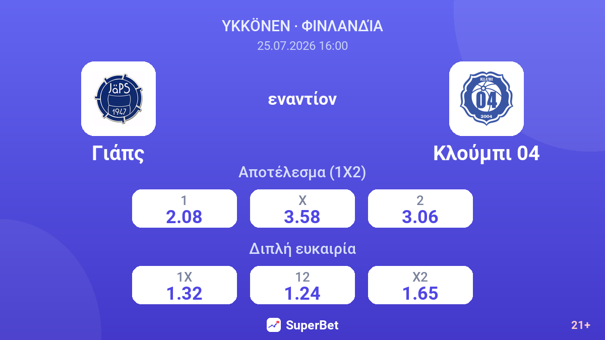 Γιάπς εναντίον Κλούμπι 04 — αποδόσεις