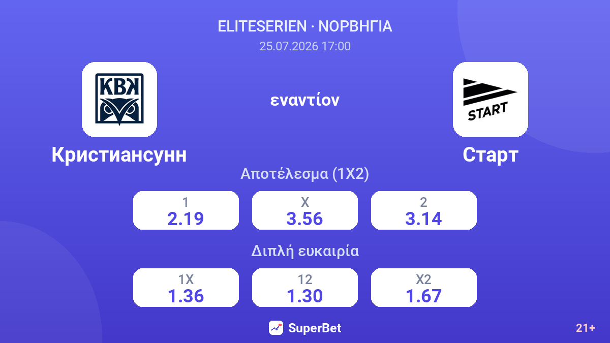 Κρίστιανσουντ εναντίον Σταρτ — αποδόσεις