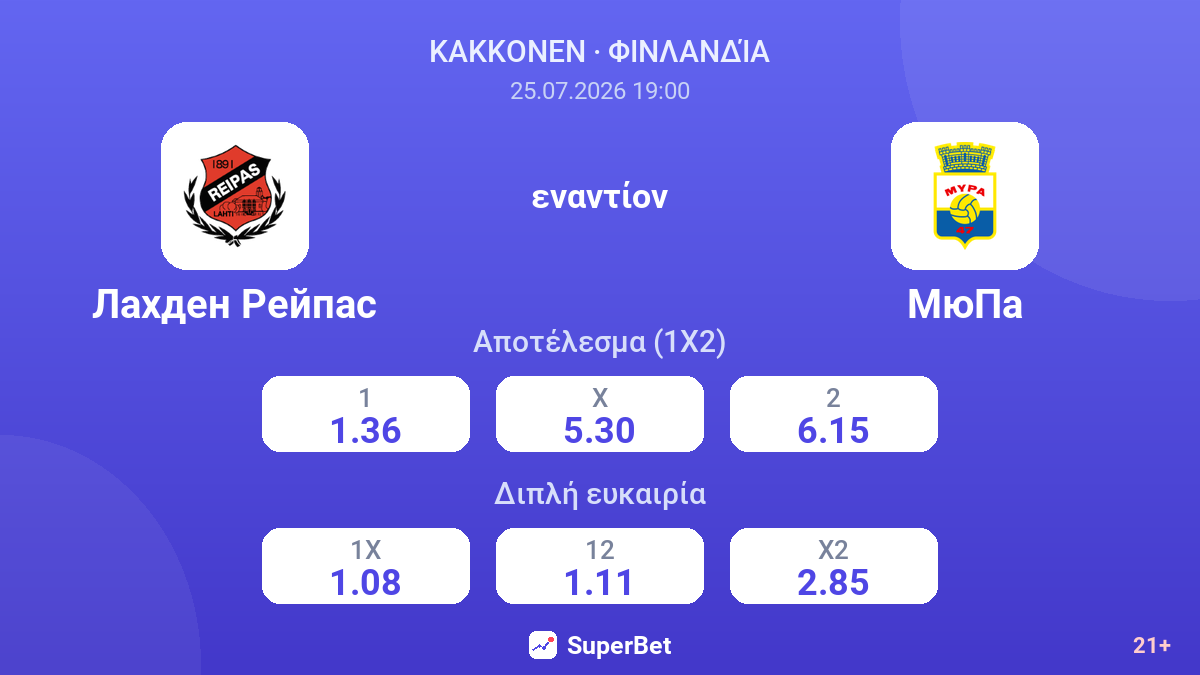 Λάχτεν Ρέιπας εναντίον ΜιουΠα — αποδόσεις