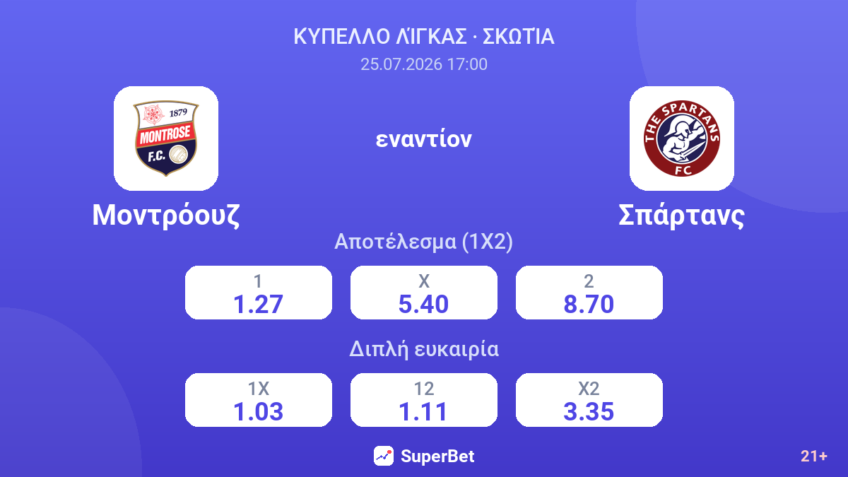 Μοντρόουζ εναντίον Σπάρτανς — αποδόσεις