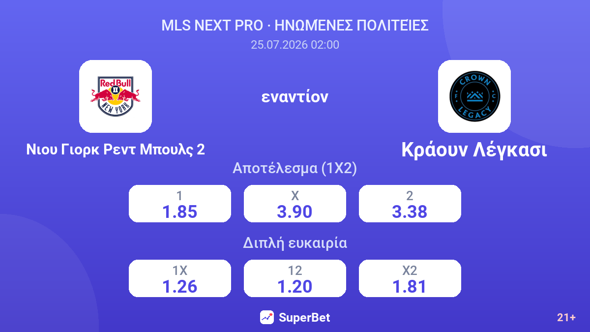 Νιου Γιορκ Ρεντ Μπουλς 2 εναντίον Κράουν Λέγκασι — αποδόσεις