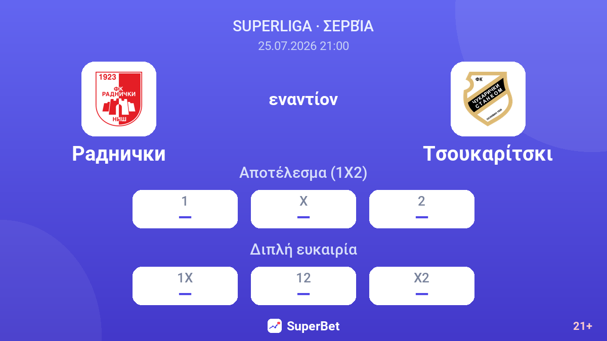 Ράντνιτσκι εναντίον Τσουκαρίτσκι — αποδόσεις