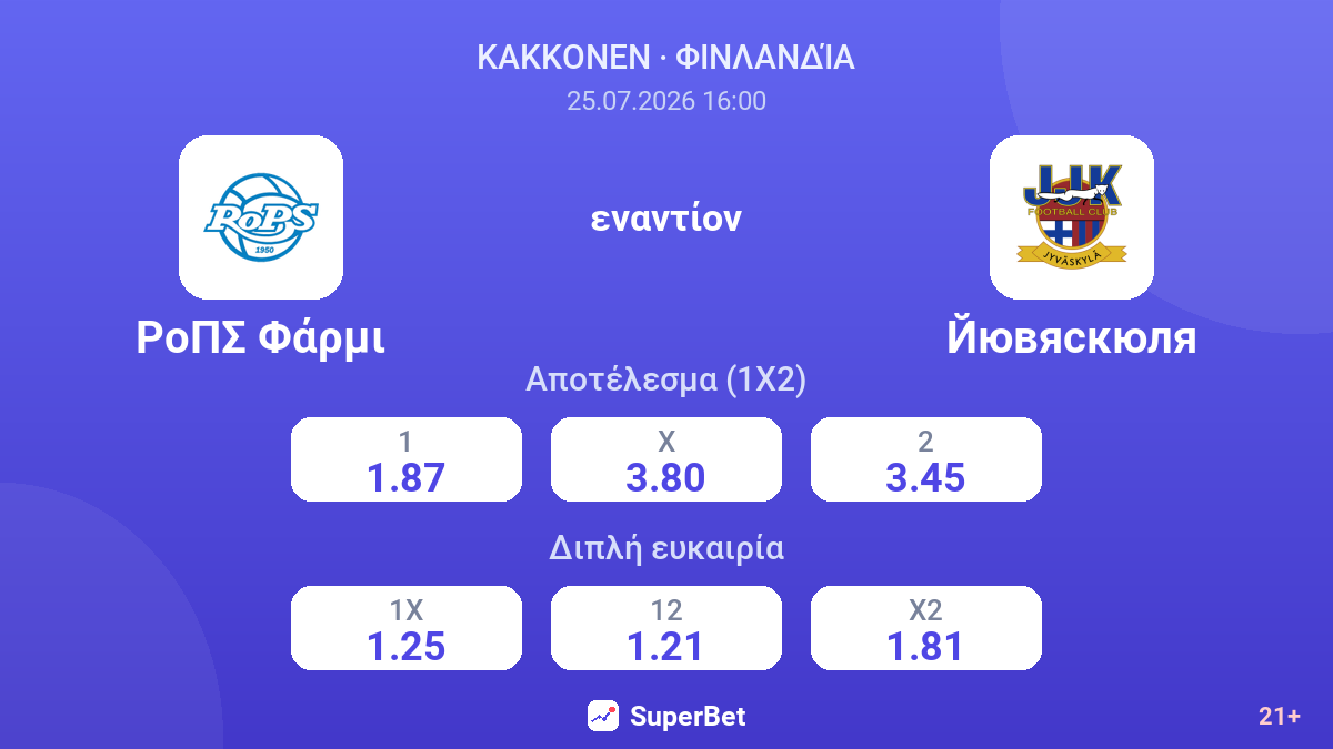 ΡοΠΣ Φάρμι εναντίον Γιουβασκύλα — αποδόσεις