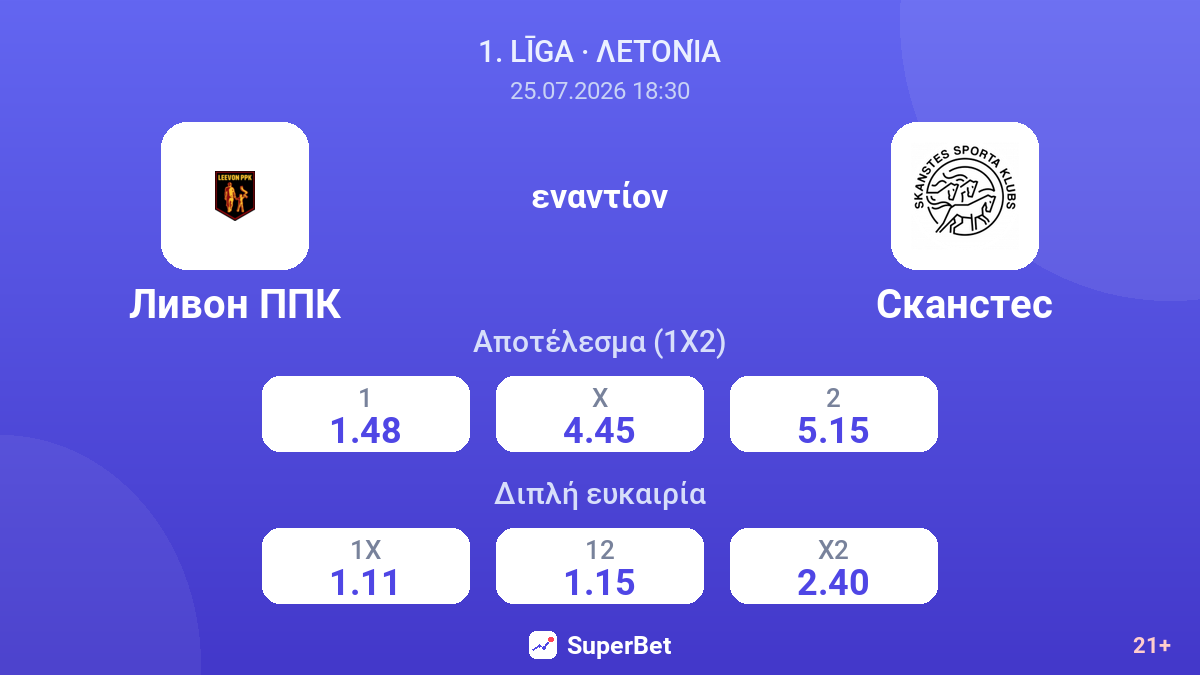 Λιβόν ΠΠΚ εναντίον Σκάνστες — αποδόσεις