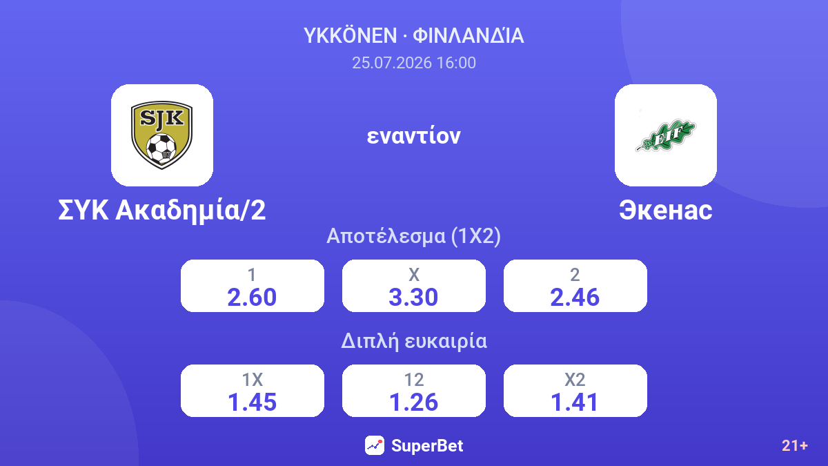 ΣΥΚ Ακαδημία/2 εναντίον Έκενας — αποδόσεις