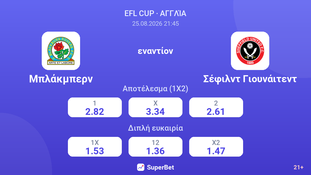 Μπλάκμπερν - Σέφιλντ Γιουνάιτεντ — αποδόσεις