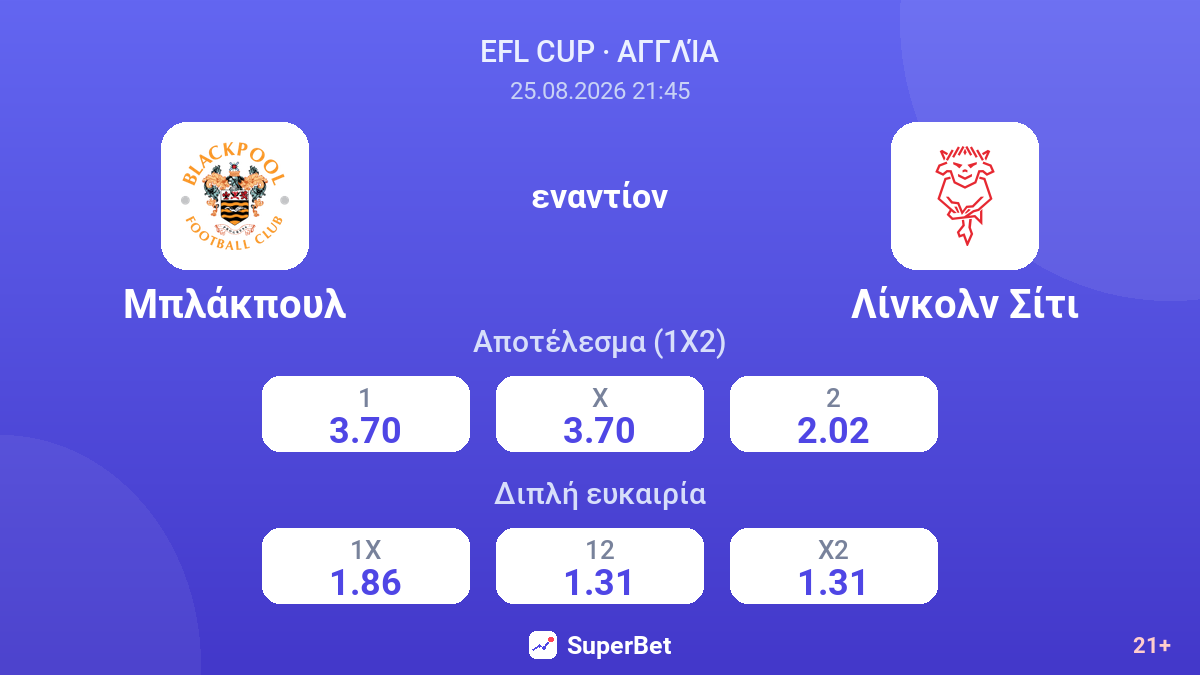 Μπλάκπουλ - Λίνκολν Σίτι — αποδόσεις