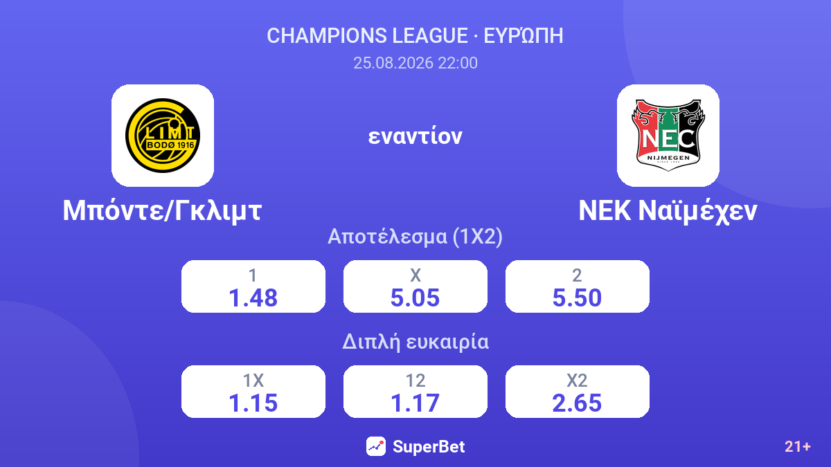 Μπόντε/Γκλιμτ - ΝΕΚ Ναϊμέχεν — αποδόσεις