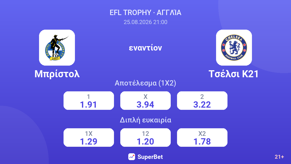 Μπρίστολ - Τσέλσι Κ21 — αποδόσεις