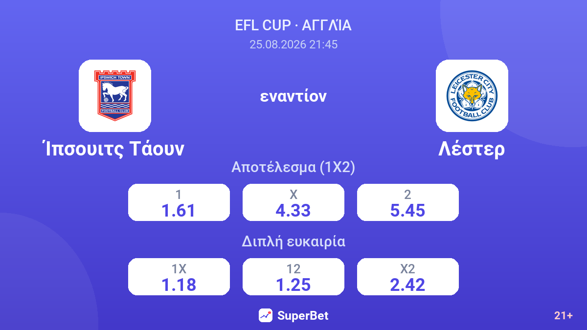 Ίπσουιτς Τάουν - Λέστερ — αποδόσεις