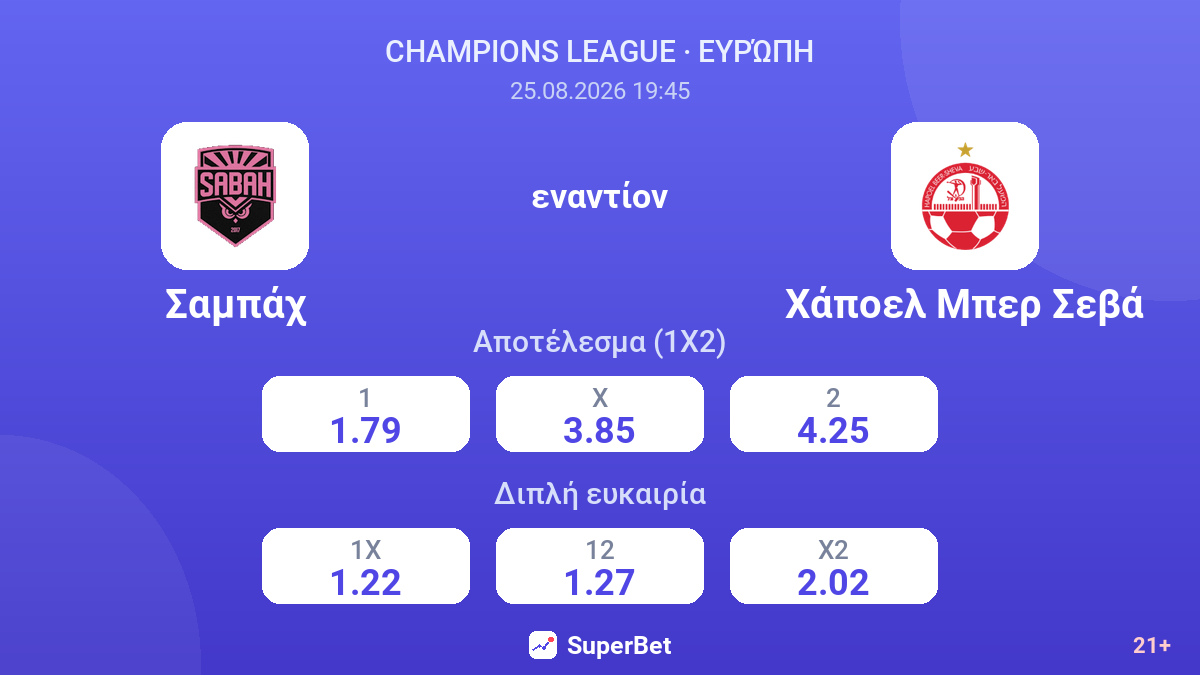 Σαμπάχ - Χάποελ Μπερ Σεβά — αποδόσεις