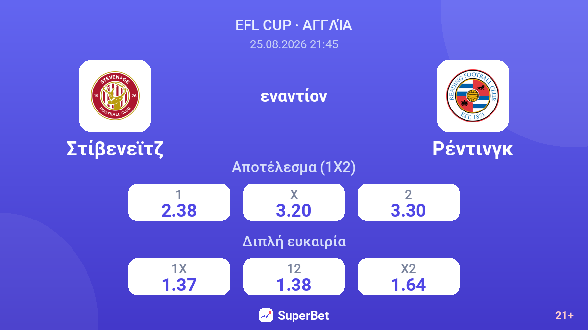 Στίβενεϊτζ - Ρέντινγκ — αποδόσεις