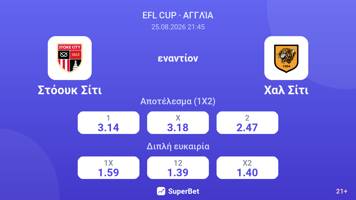 Στόουκ Σίτι - Χαλ Σίτι — αποδόσεις