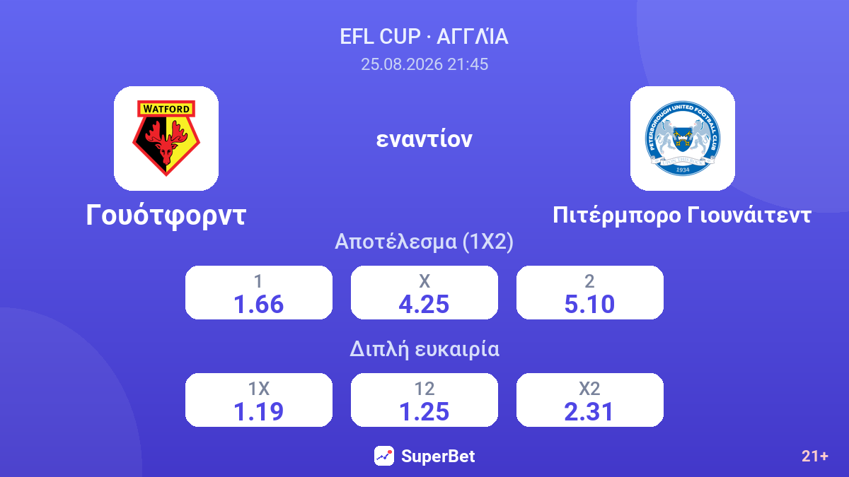 Γουότφορντ - Πιτέρμπορο Γιουνάιτεντ — αποδόσεις