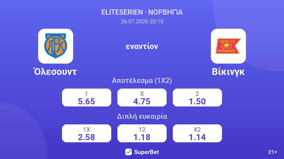 Όλεσουντ εναντίον Βίκινγκ — αποδόσεις