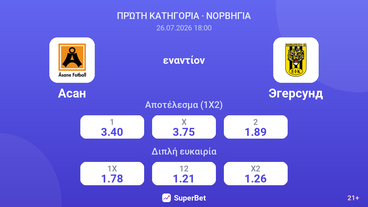 Ασάν εναντίον Έγκερσουντ — αποδόσεις