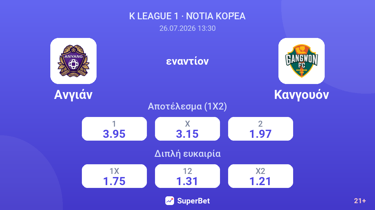 Ανγιάν εναντίον Κανγουόν — αποδόσεις