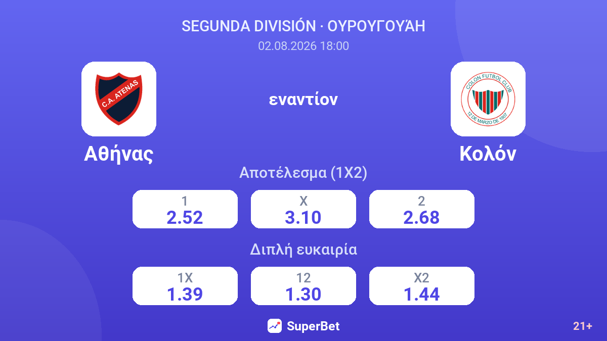 Αθήνας εναντίον Κολόν — αποδόσεις