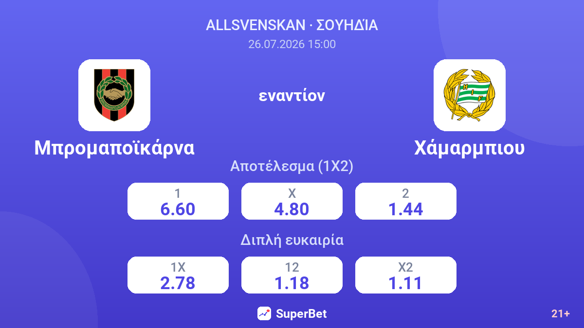 Μπρομαποϊκάρνα εναντίον Χάμαρμπιου — αποδόσεις