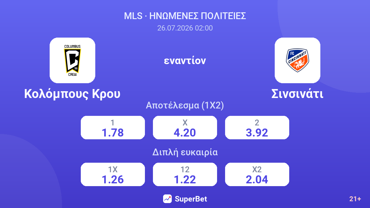 Κολόμπους Κρου εναντίον Σινσινάτι — αποδόσεις