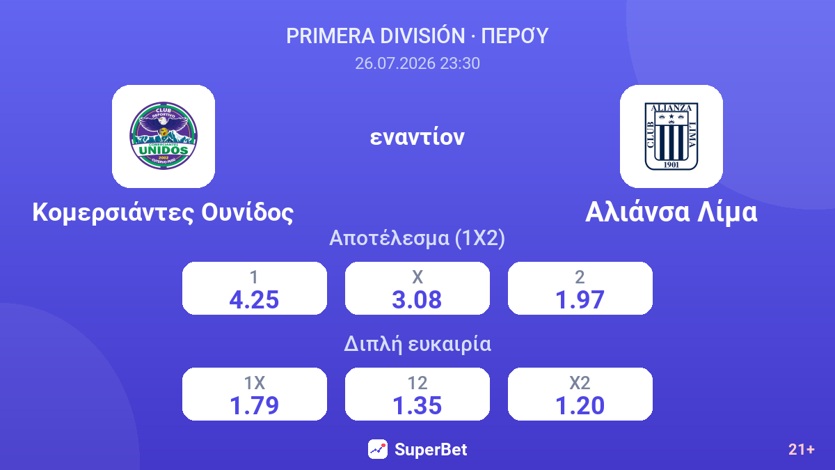 Κομερσιάντες Ουνίδος εναντίον Αλιάνσα Λίμα — αποδόσεις