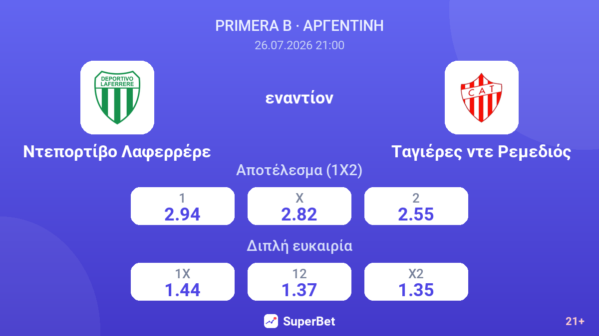 Ντεπορτίβο Λαφερρέρε εναντίον Ταγιέρες ντε Ρεμεδιός — αποδόσεις