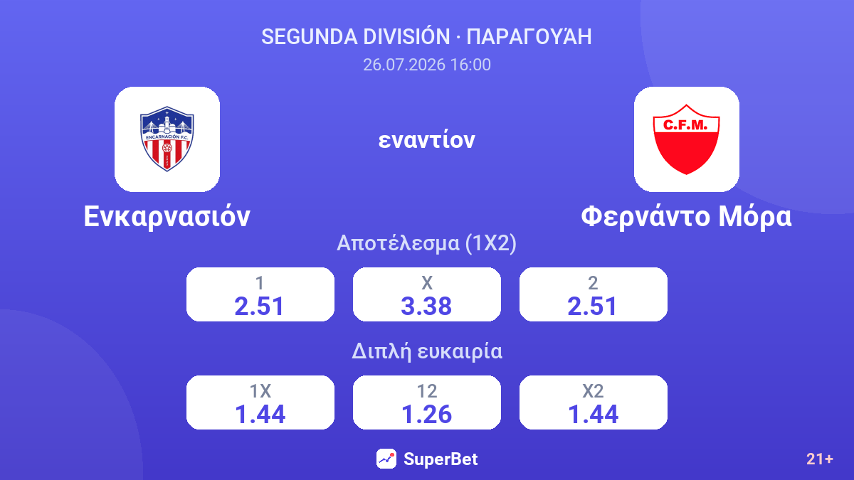 Ενκαρνασιόν εναντίον Φερνάντο Μόρα — αποδόσεις
