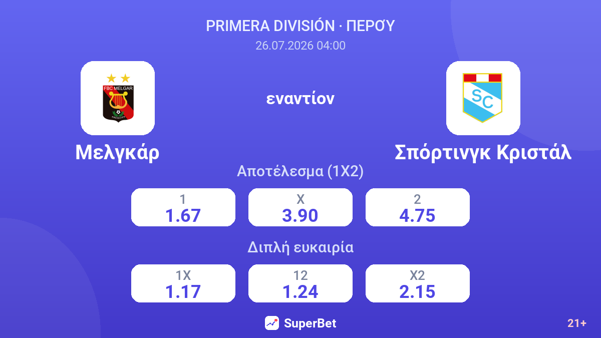 Μελγκάρ εναντίον Σπόρτινγκ Κριστάλ — αποδόσεις