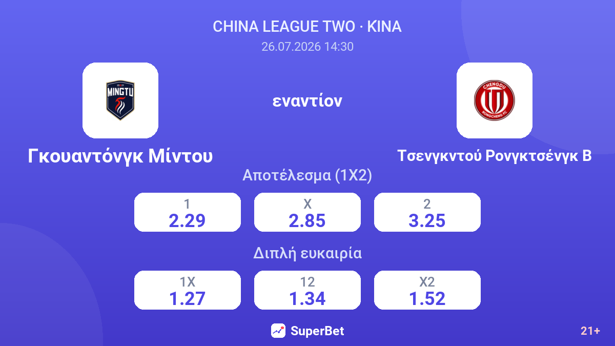 Γκουαντόνγκ Μίντου εναντίον Τσενγκντού Ρονγκτσένγκ Β — αποδόσεις