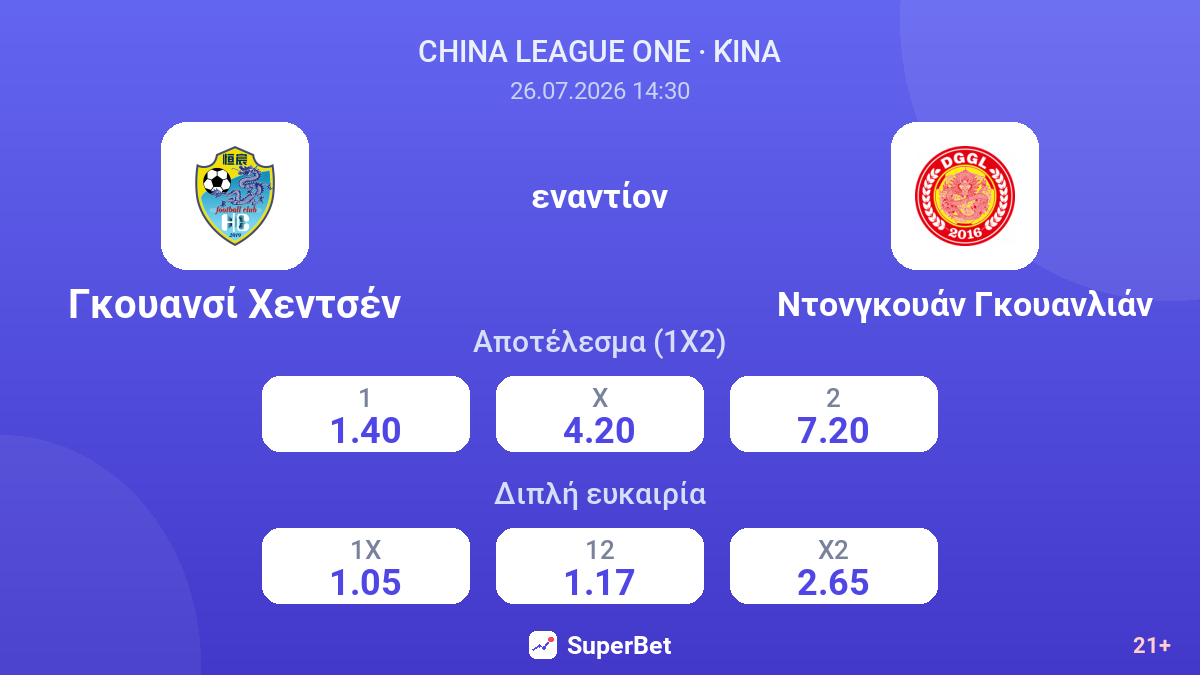 Γκουανσί Χεντσέν εναντίον Ντονγκουάν Γκουανλιάν — αποδόσεις